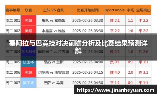 塞阿拉与巴竞技对决前瞻分析及比赛结果预测详解