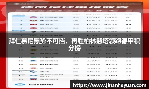 拜仁慕尼黑势不可挡，再胜柏林赫塔领跑德甲积分榜