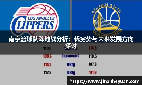 南京篮球队阵地战分析：优劣势与未来发展方向探讨