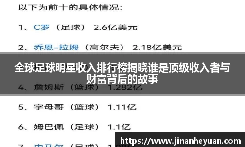 全球足球明星收入排行榜揭晓谁是顶级收入者与财富背后的故事