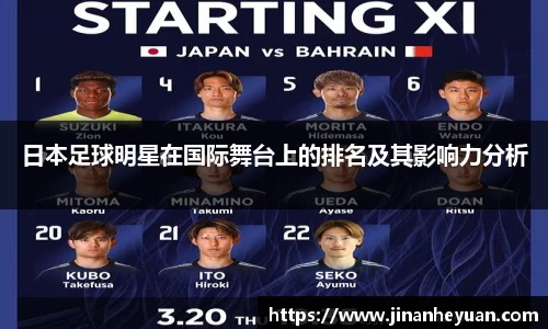日本足球明星在国际舞台上的排名及其影响力分析